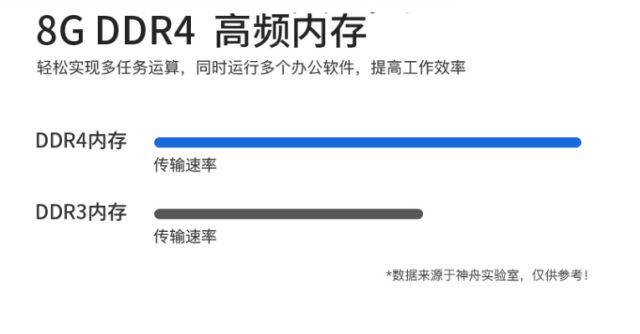 칫 ۾U65A