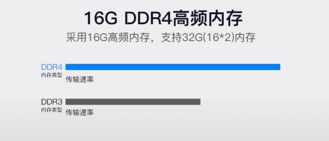 RTX2070 144Hz羺 Z9רҵϷʼǱӰ׷