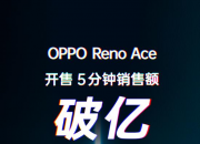 Ƽ磺Reno Ace 65W۶OV̫