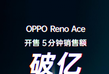 �Ƽ����磺Reno Ace 65W����������������۶OV��̫����