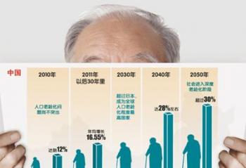 �����㾭�á�רҵ�Կڡ����˾��á� ���ܼҾ���λ������������ˣ�