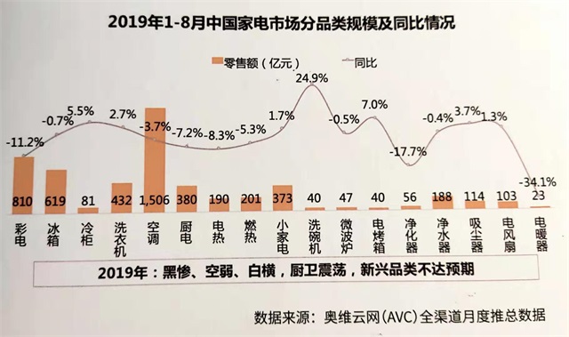 �����յ��������յ������������Ƥ�顷 ��ʽ��������11.11�յ�Ӫ��ս��