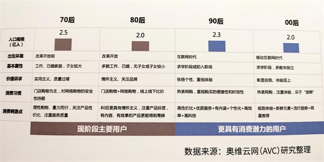 �����յ��������յ������������Ƥ�顷 ��ʽ��������11.11�յ�Ӫ��ս��