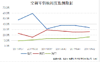 �յ�ҵ�������ƣ���ǿ����ȶ���������������