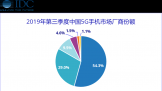 IDC2019Q3й5Gֻ  vivoռȳ50%