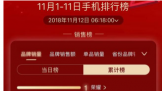 С׹˫ʮһս111-11ֻͨѶаûȥ 
