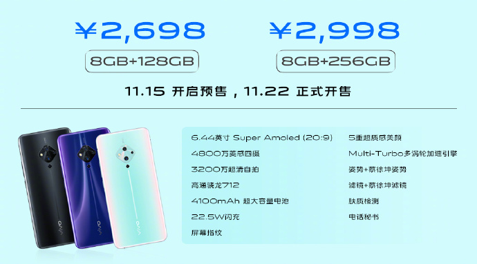 ͬ vivo S5һλ5