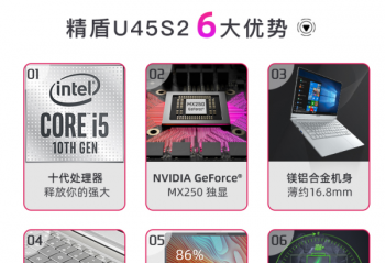 ���۾���ʮ��оƷ��ǿ�������� �㻹Ը�⿼������С����