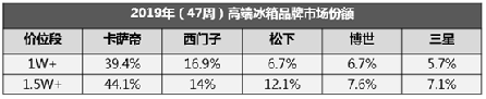 1.5W+г³۳λ