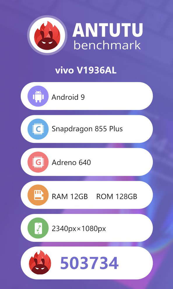 iQOO Neo 855»ع 50ܷüٽ