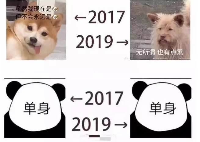 2017-2019Ⲩ㣬Ƽ 20172019귢ʲô