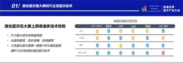 �߶˵��ӽ���ս ���缤����ӡ����ǹ��衱��