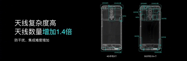 Ƽ磺K30ϵ5G淢 1999غ