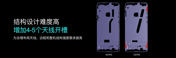 Ƽ磺K30ϵ5G淢 1999غ