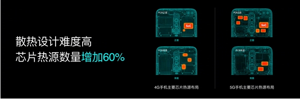 Ƽ磺K30ϵ5G淢 1999غ
