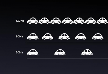 120Hz��֡����������⣡  �����ֻ������� 