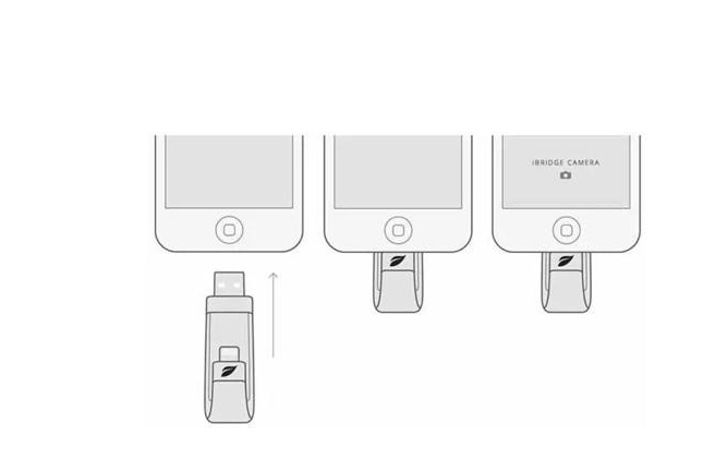 iPhoneݻ ǰһҪע
