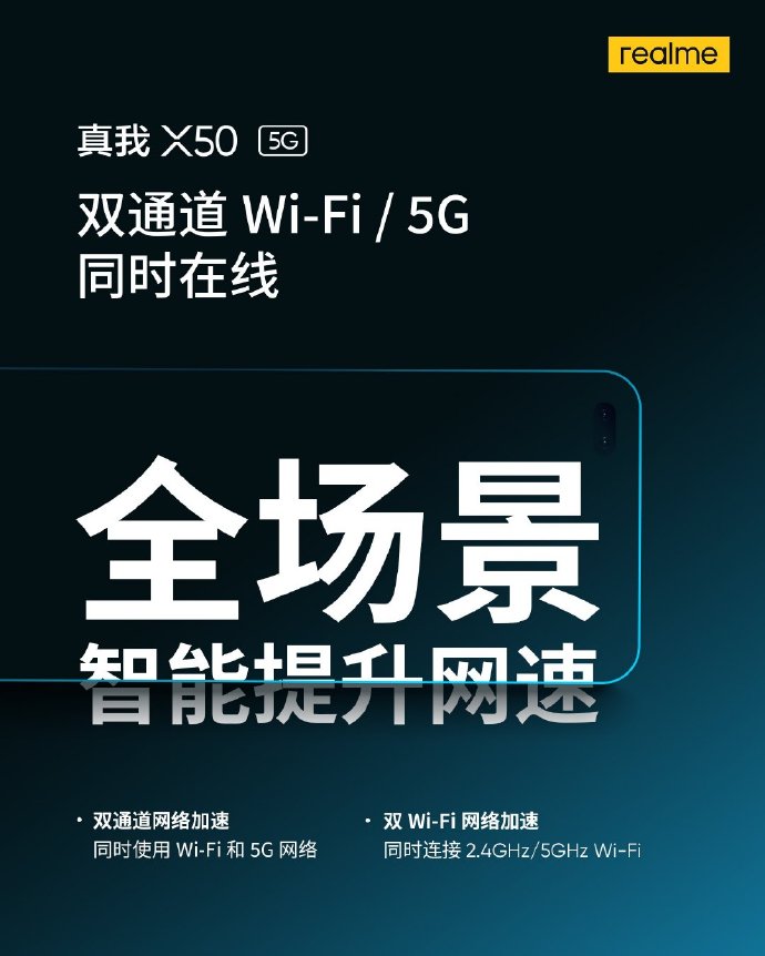 侃哥：realme X50 5G手机正式定档2020年1月7日发布