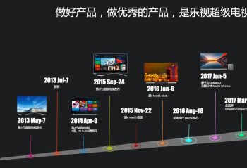 ���ӷ�����̵�������֤�����ӵ�3.0�����ʵͼ��뾩�� 