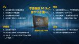 ٩磺5G SoC800΢ͣ