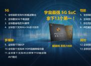 ٩磺5G SoC800΢ͣ