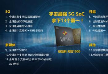 ٩�磺������5G SoC����800������΢����ͣ���������