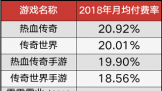 桱ıʱг300ڵ⻮Ч