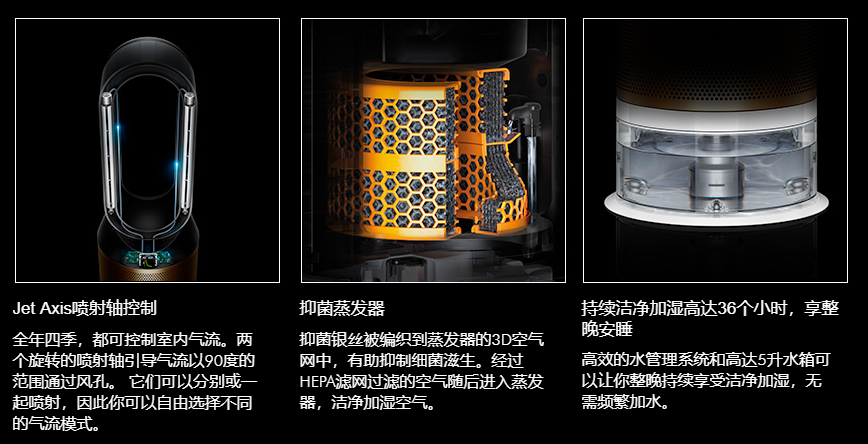 加湿 送凉 净化 戴森发布首款三合一加湿空气净化风扇