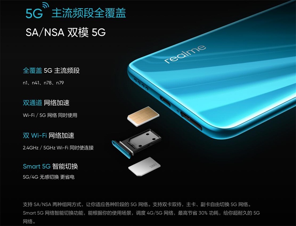 realmeX50 ж5Gо2020ȫ5G糱