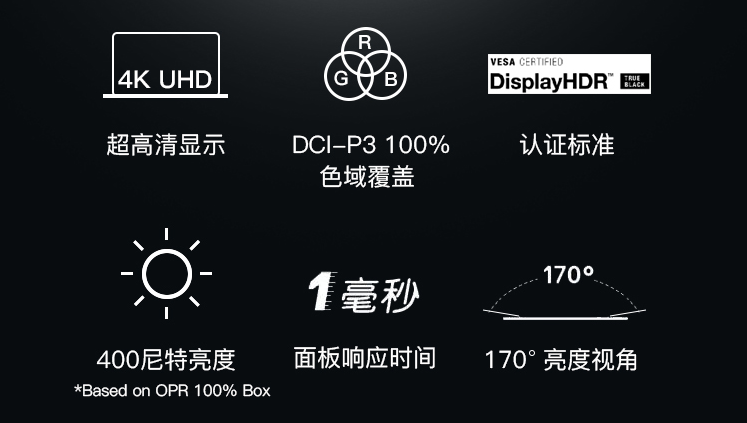 ӽ ʵ սZ7-CT7Pro4K OLED