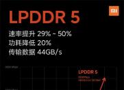 Ƽ磺LPDDR5ռ2020콢 СסrealmeǷ׷׽