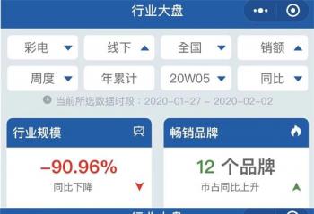 �������������г����������� �ʵ��г�ԭ�������Ϊ��Ҫ