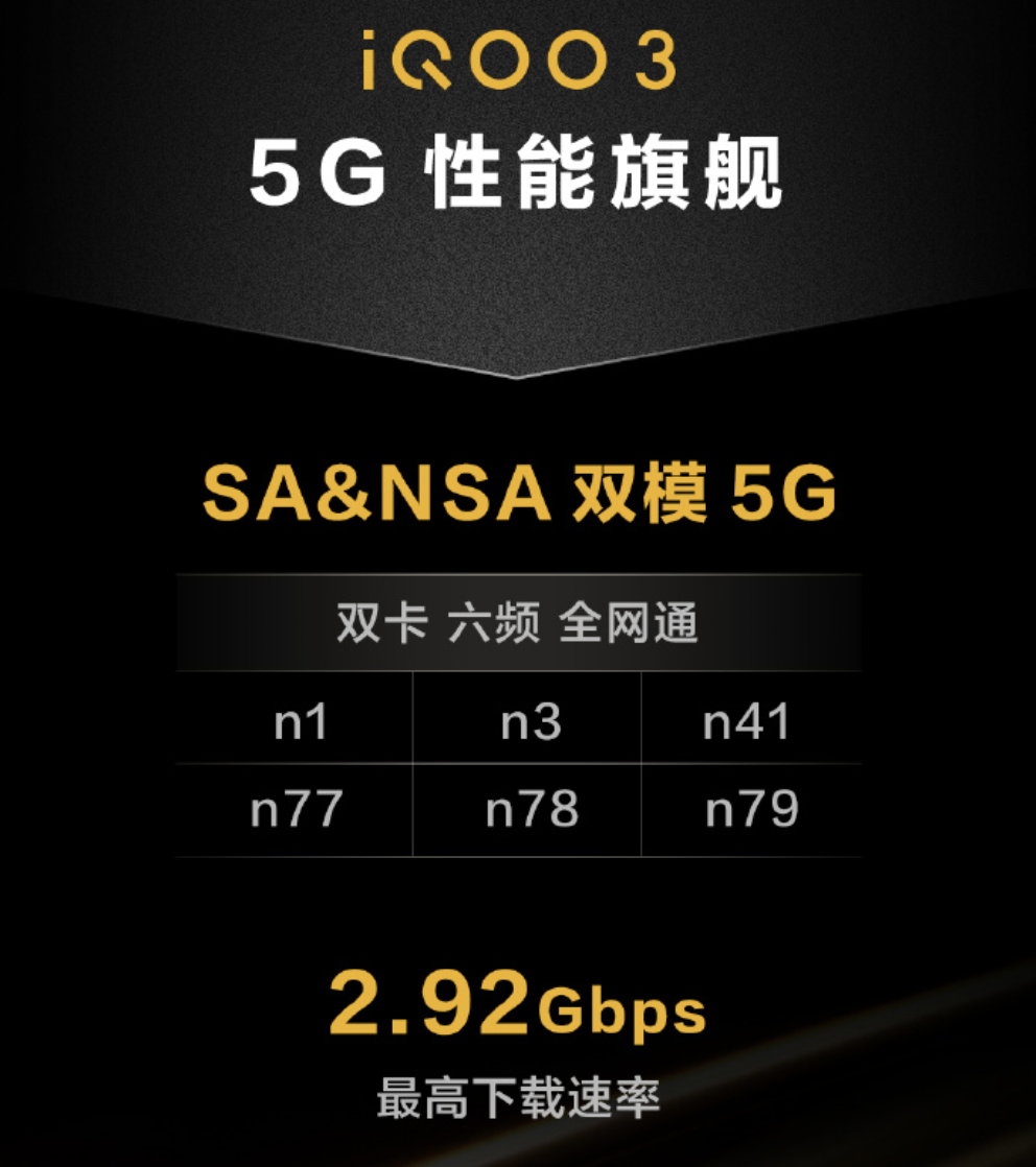 双模六频全网通 iQOO 3新品发布会将于2月25日举办