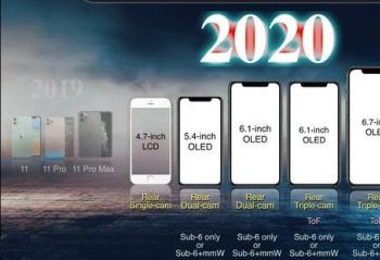 ٩�磺5G��iPhone/iPad����ͬʱ���� Apple Watch�����ģ�黯���