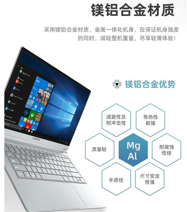 MacBook AirԤ㲻㣿۾U43S1ֵÿ