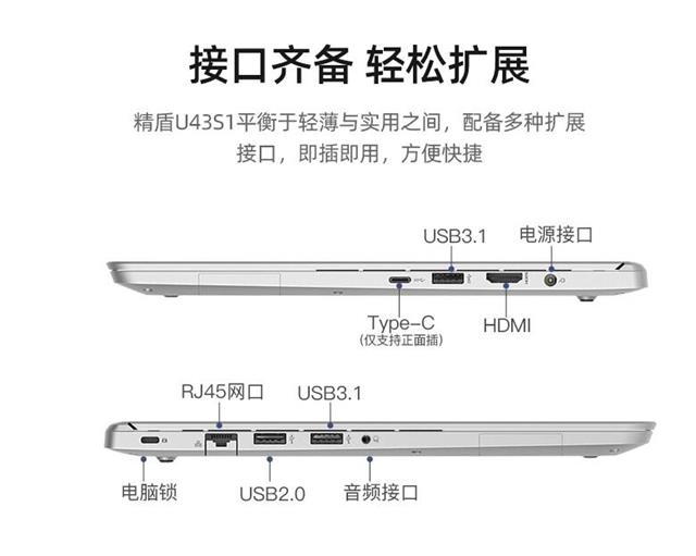 MacBook AirԤ㲻㣿۾U43S1ֵÿ