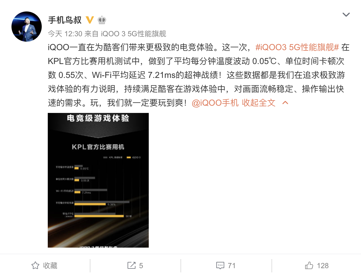 ٩磺iQOO 3ٶȳΪKPLٷû