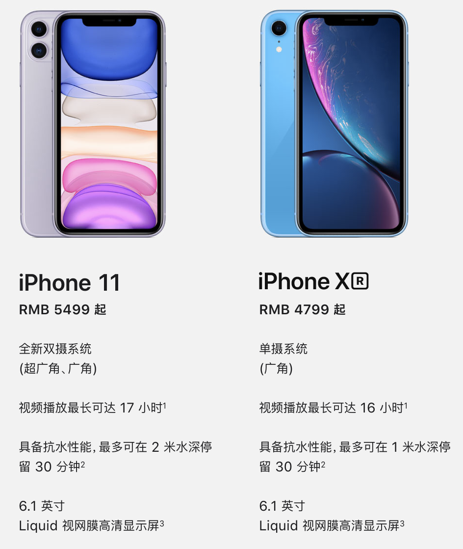 ٩磺2019iPhone XR