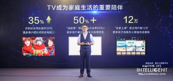 TCL电视春发亮相三大系列13款新品,量子点Pro技术震撼登场