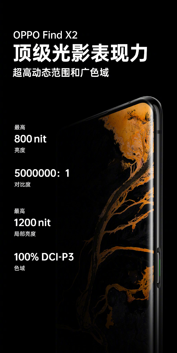 ٩磺OPPO Find X2ϵж36 ʡȥܸ߶