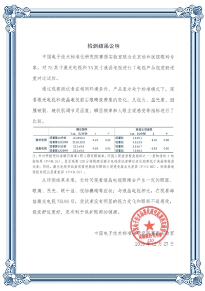 海信激光电视举办抖音短视频大赛 宅在家里快乐多