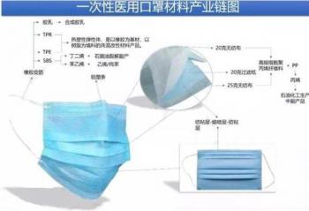 ����������Ϊϡȱ��Դ ���ֻ򽫳ɼҵ��Ʒ