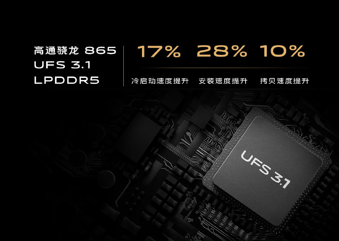 性能全面升级 NEX 3S 5G旗舰新品正式发布