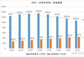 ����Ҳ��