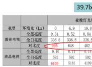 315���飺�������Ͷ��������120%������������ʵ����ƭ������