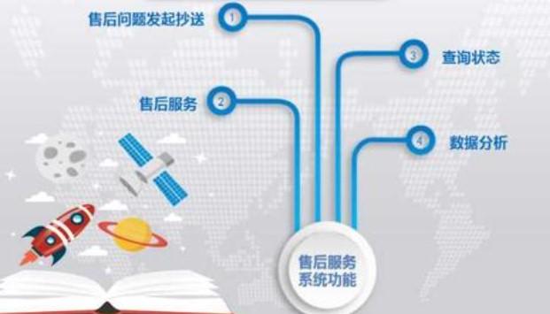 特殊时期家电如何做到“可防可控”?