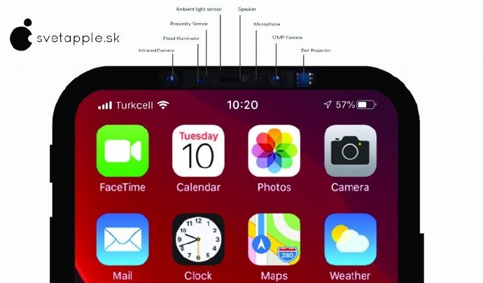 OS 14 iPhone 12 Proϵлȡ