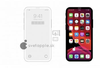 iOS 14���������� iPhone 12 Proϵ�л�ȡ������