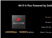 贫穷限制了想象 P40 Pro+起售价高达人民币10854元