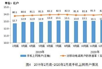 �г���������˼����ֱ����������ɫ��λ